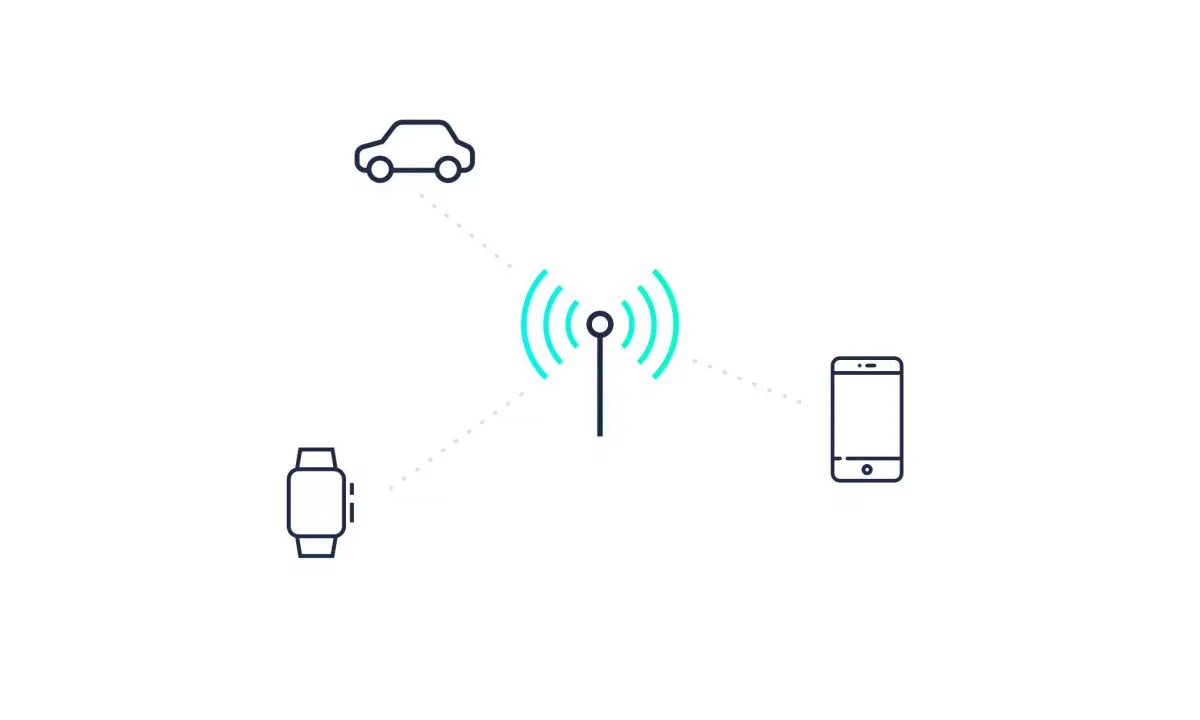 5G auf einen Blick